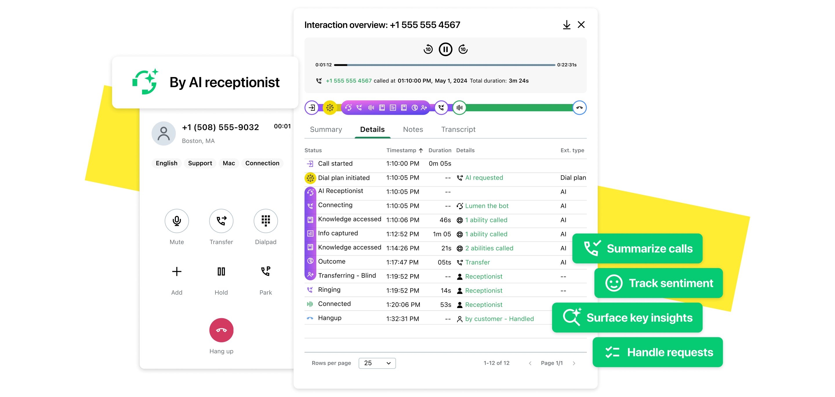 GoTo Connect displaying AI-powered insights and automation tools integrated across a communication system