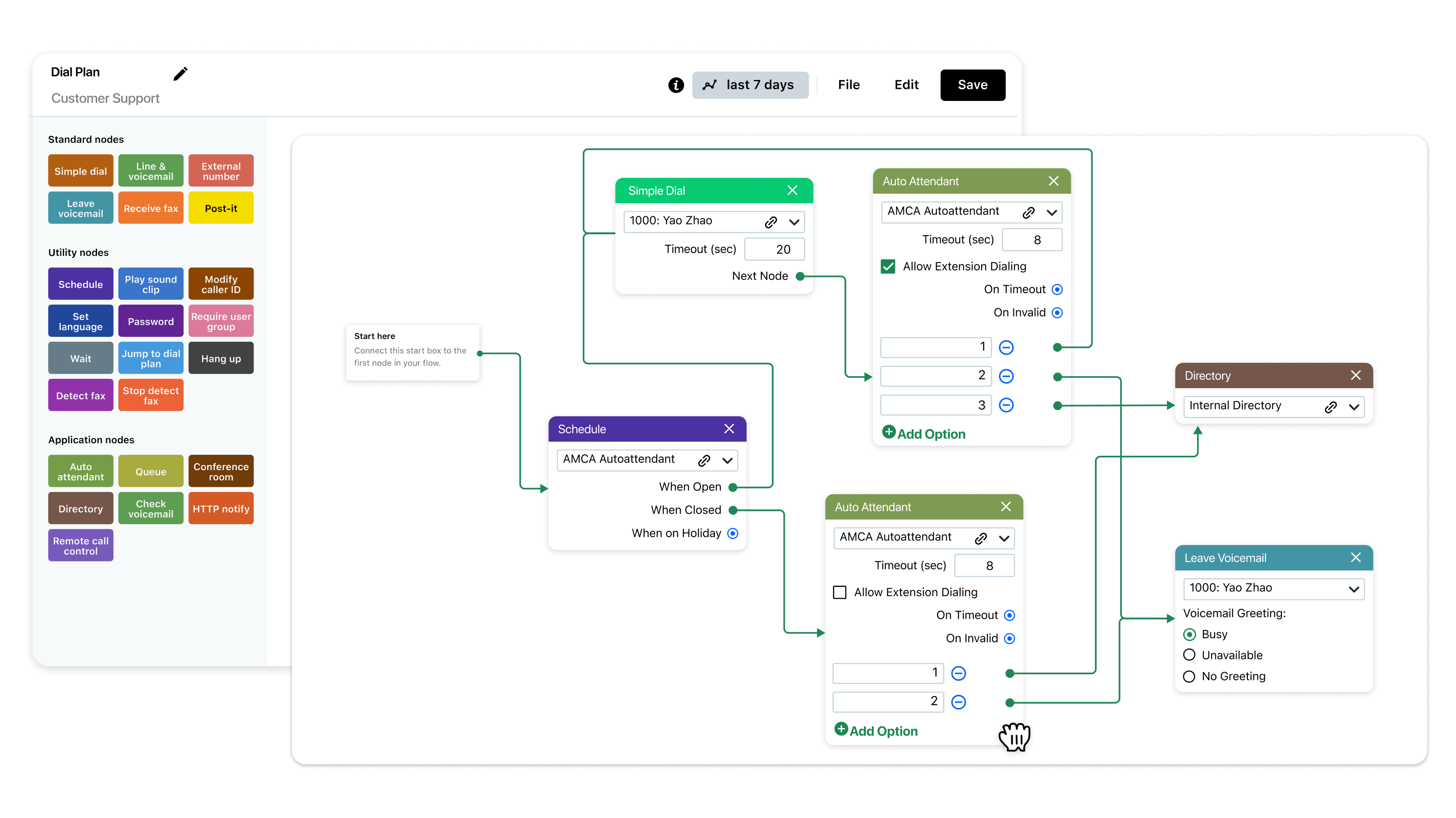 Visual call flow editor with drag-and-drop workflow management tools for creating and updating business phone routing.