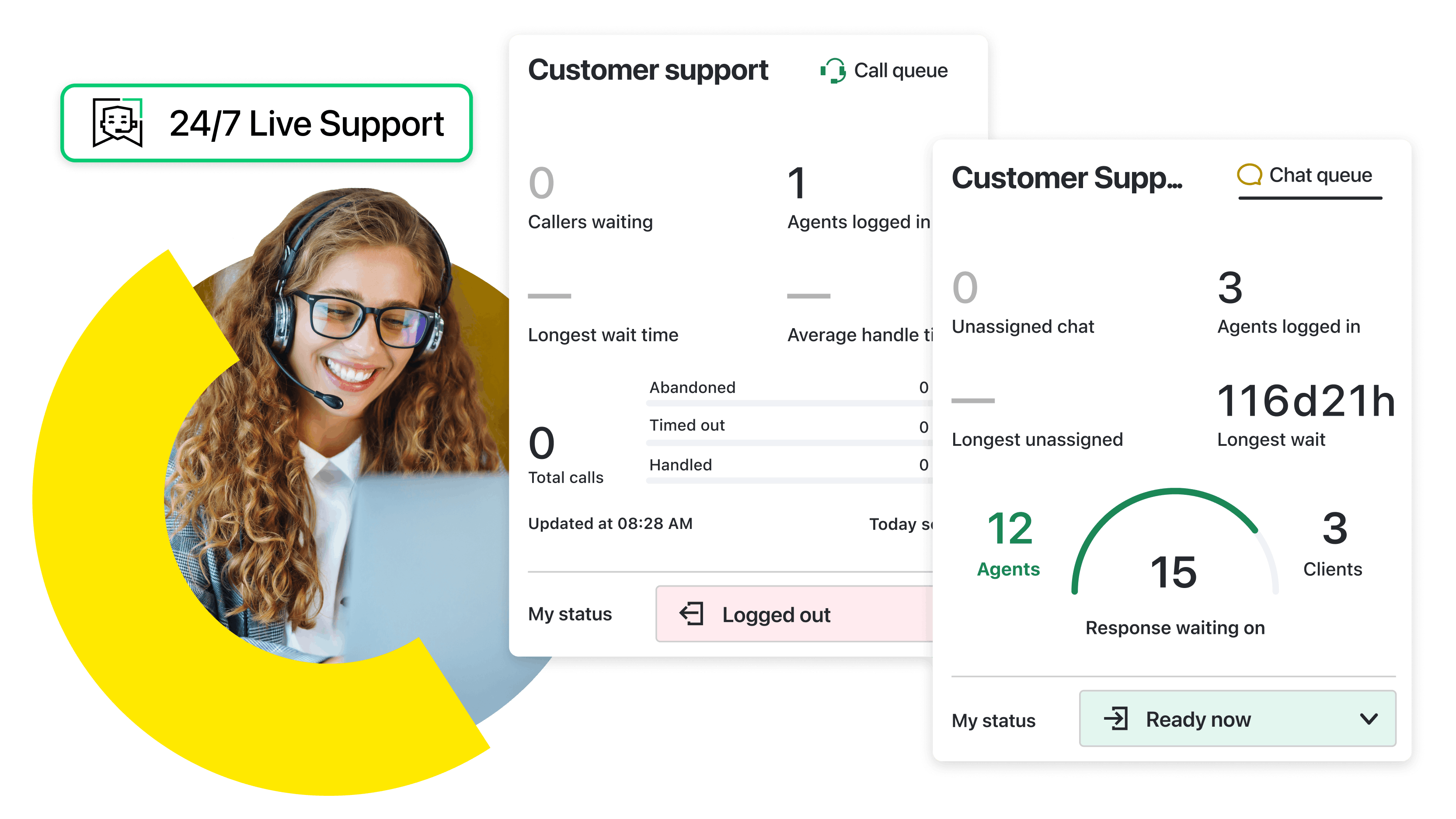 Customer support dashboard displaying service metrics, response times, and live support insights to help teams resolve issues faster.