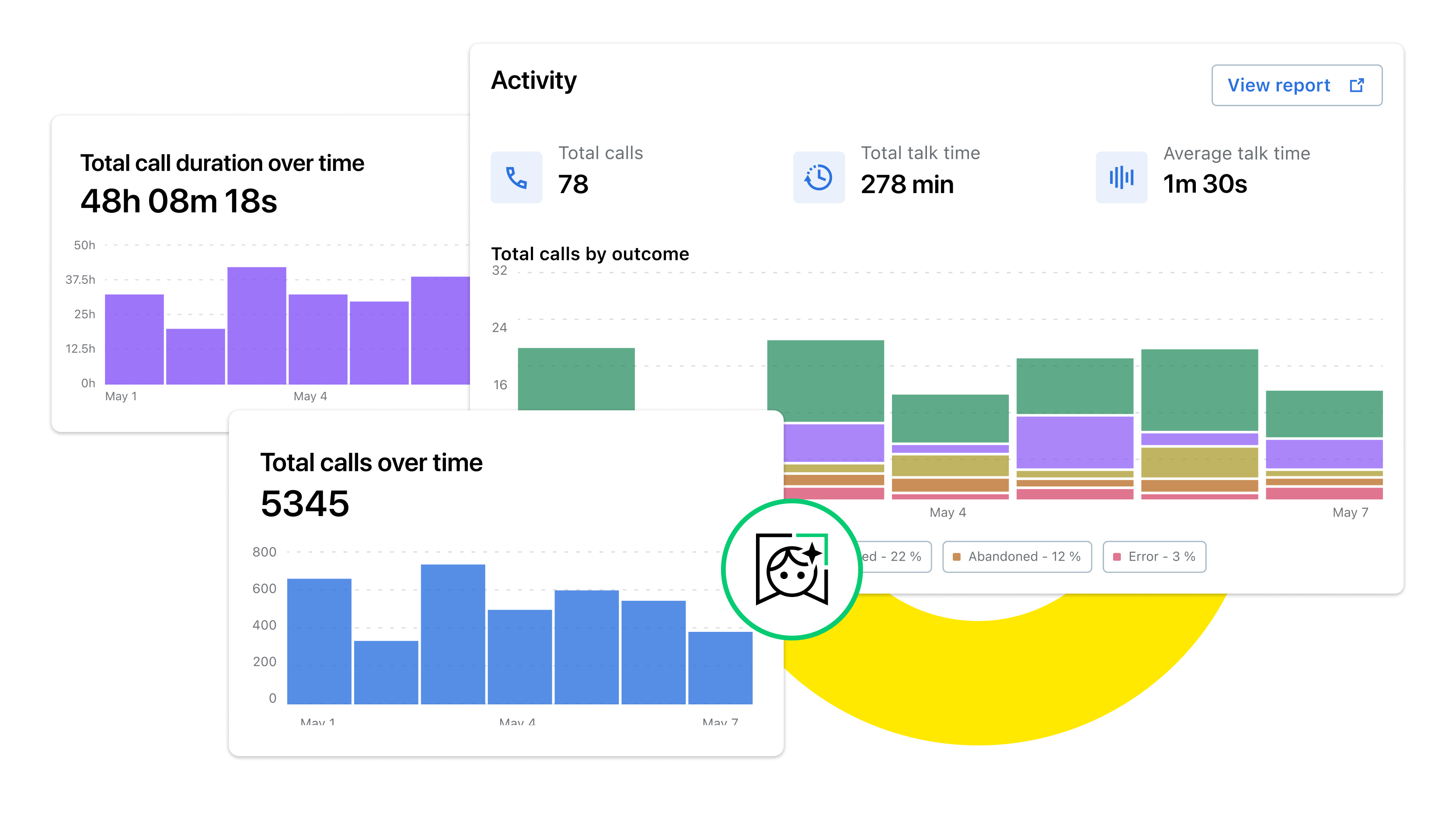 Analytics dashboard with charts, performance metrics, and AI automation indicators, illustrating automated workflows and operational efficiency.