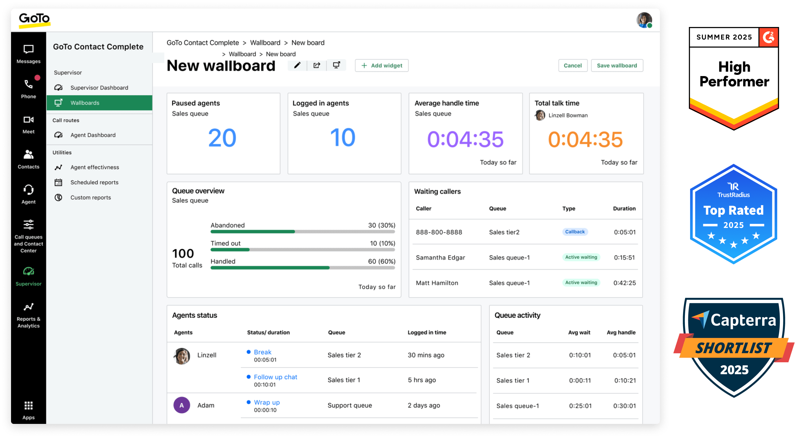 Image of the GoTo Connect’s contact center dashboard, featuring Badges for G2 Leader Fall 2025, TrustRadius Best Value of Price of 2025, and Capterra Shortlist 2025