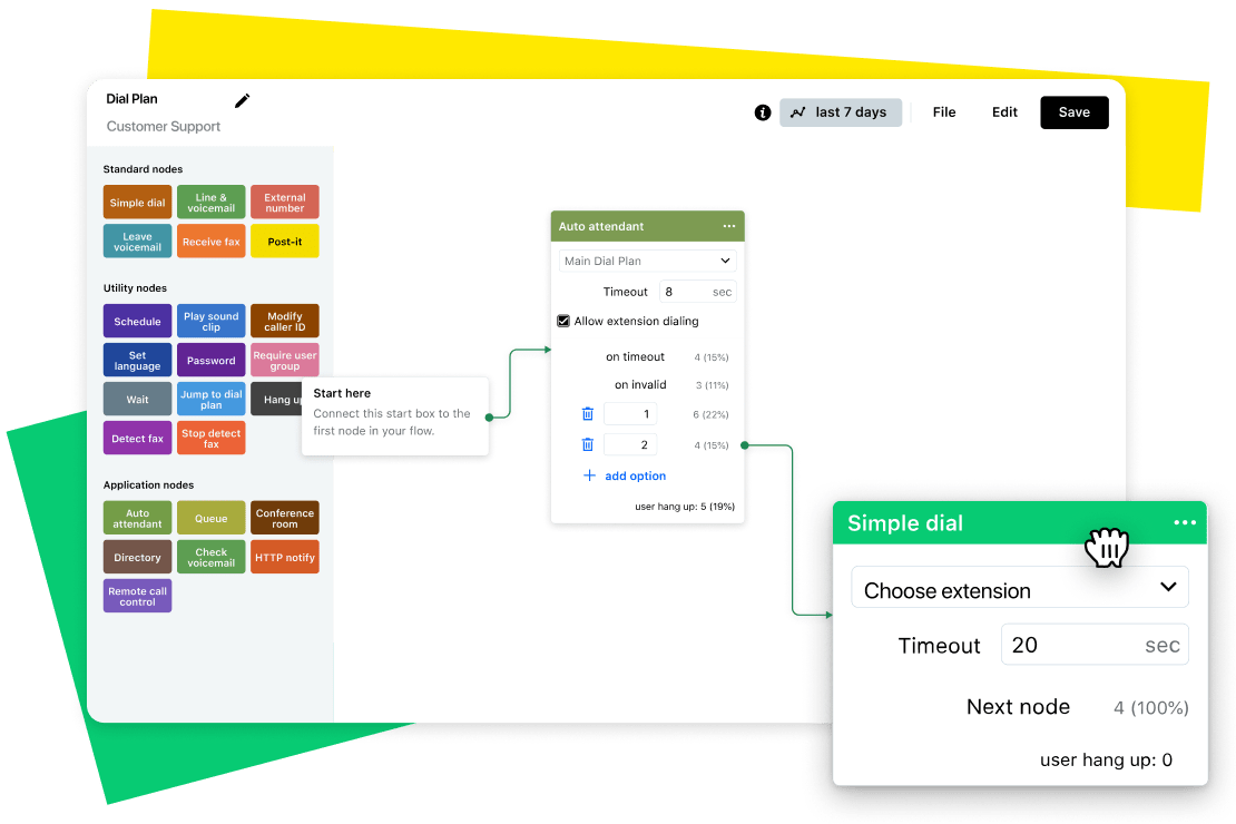Tela de um notebook mostrando a fila do suporte técnico ao lado de uma tabela que registra a atividade de todos os agentes.