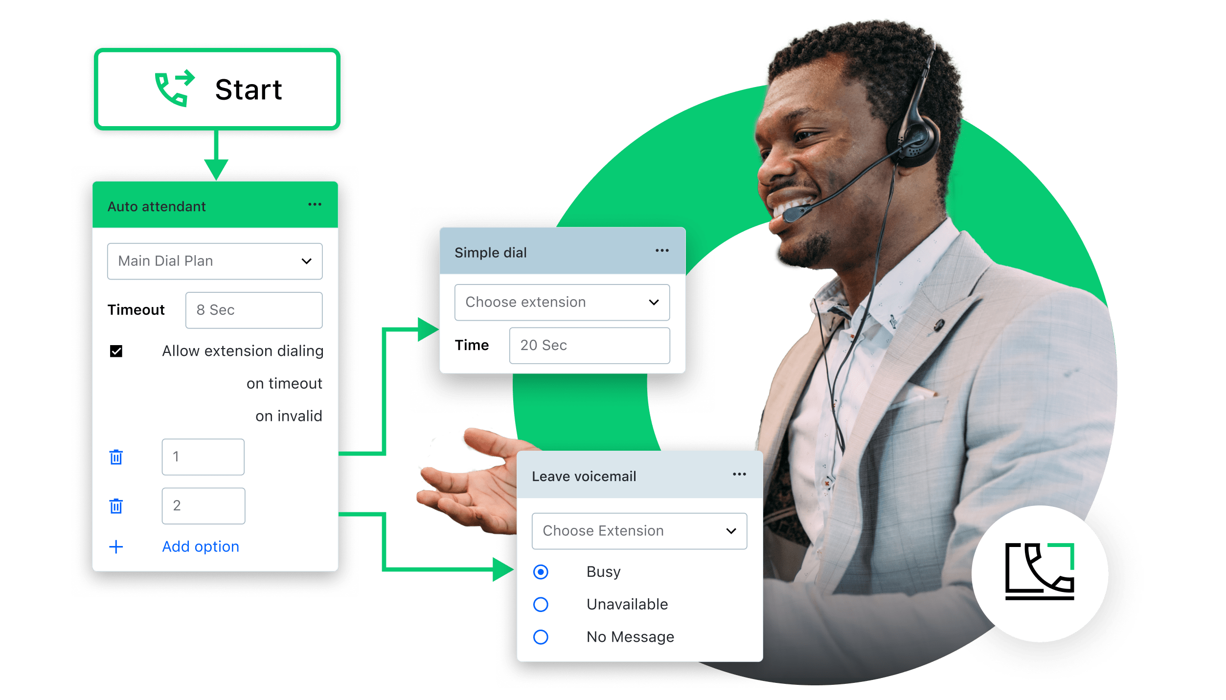 An agent using call routing software to streamline incoming calls, reduce operational inefficiencies, and provide personalized customer support through multi-channel data.