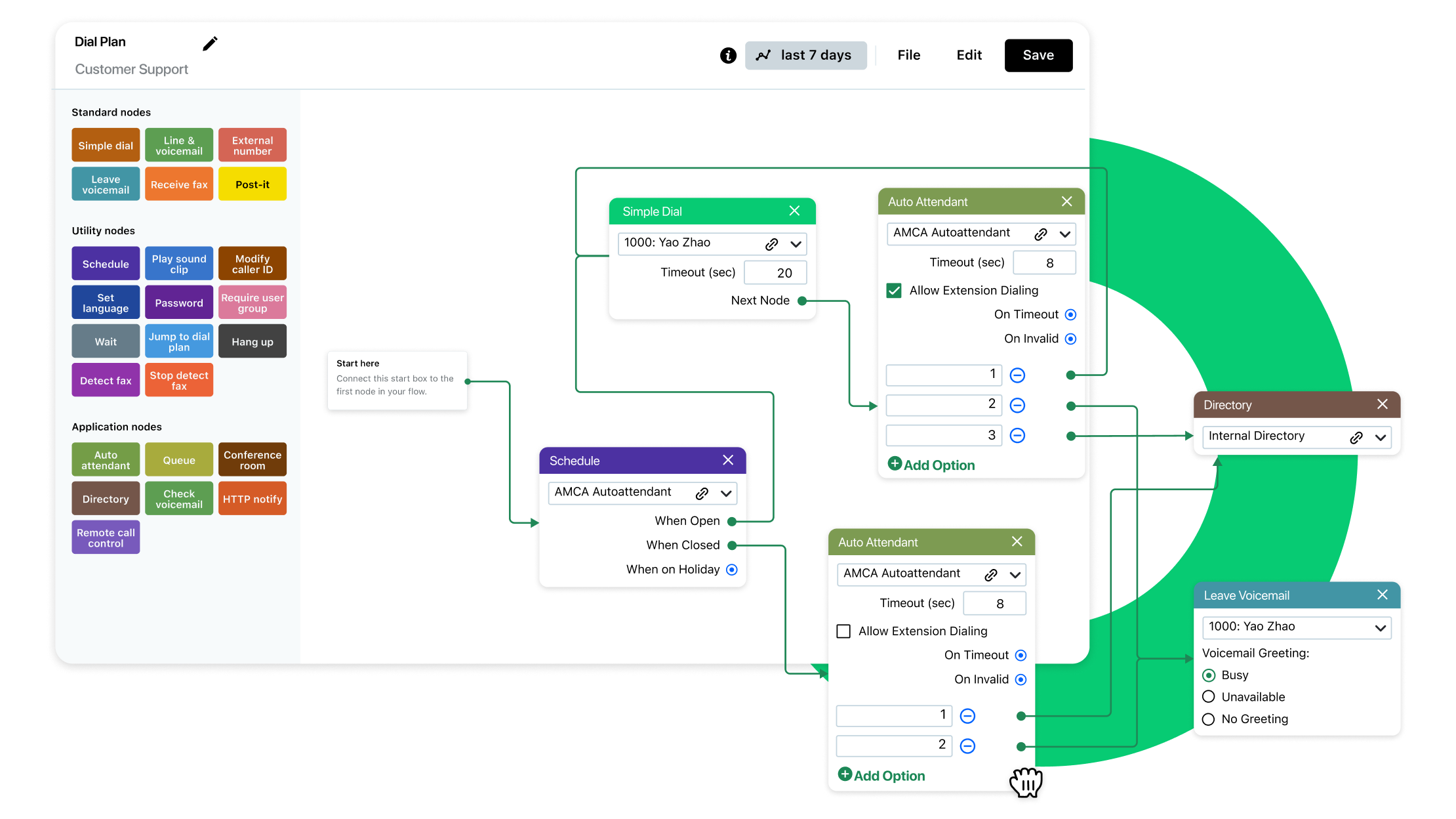 Visual call flow builder interface displaying drag-and-drop routing, extensions, and call handling paths for PBX administration.