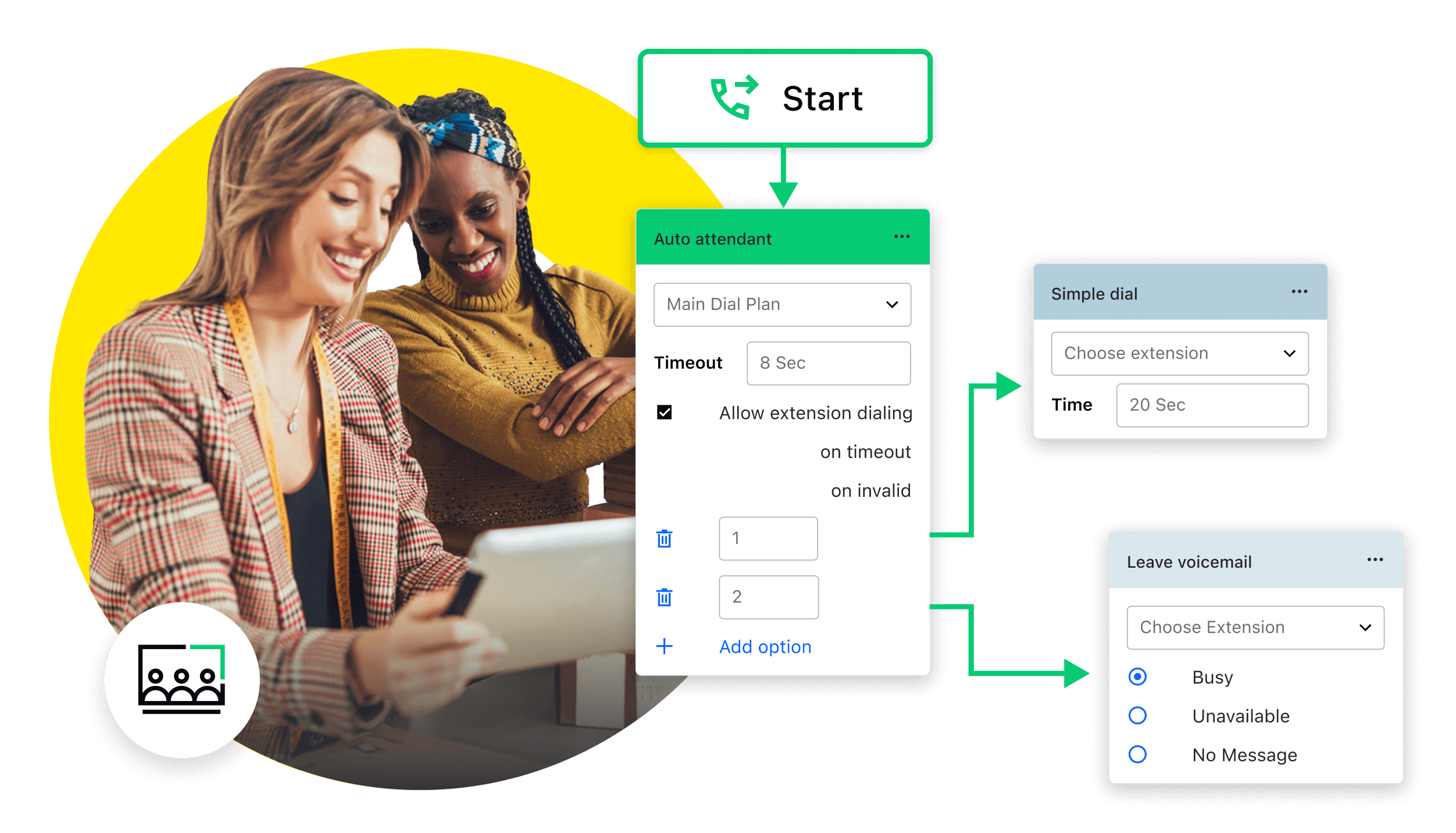 GoTo Connect's interaction deployment interface showing it's easy-to-use for small and mid-sized business owners to interact with customers efficiently.
