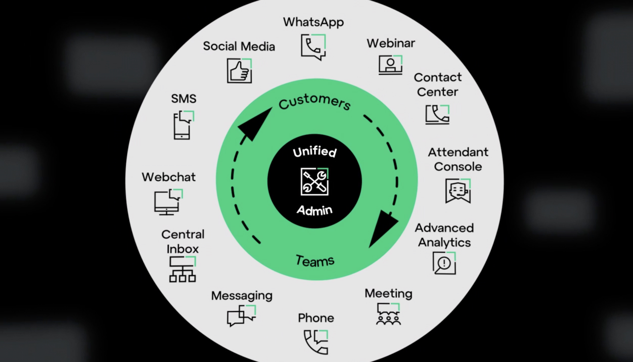 Video, click to play.