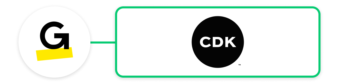 CDK Logo