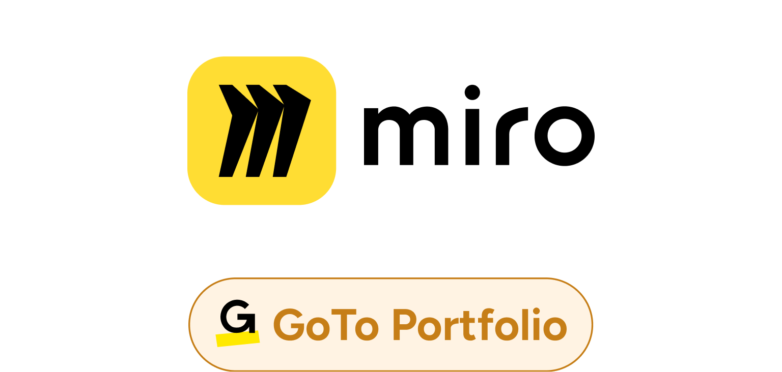 Miro logo