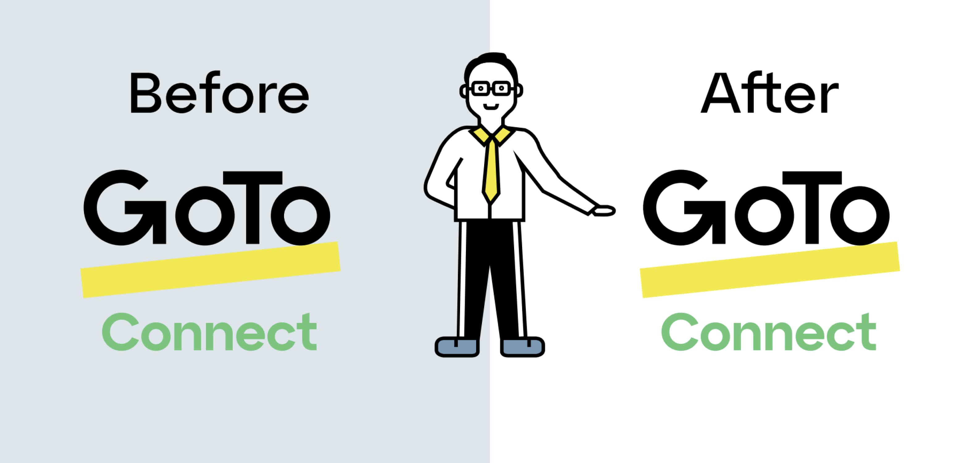 GoTo Bob drives customer satisfaction, loyalty, and revenue by optimizing the sales and service journey with GoTo Connect for Automotive.