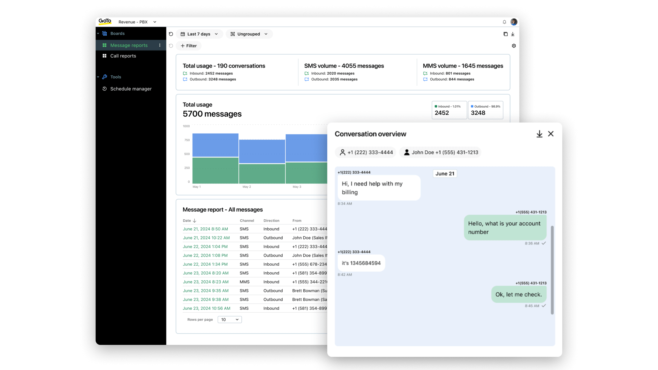 A screenshot of GoTo Connect message reports with a conversation overview pop-up, providing real-time data synchronization for instant customer insights.