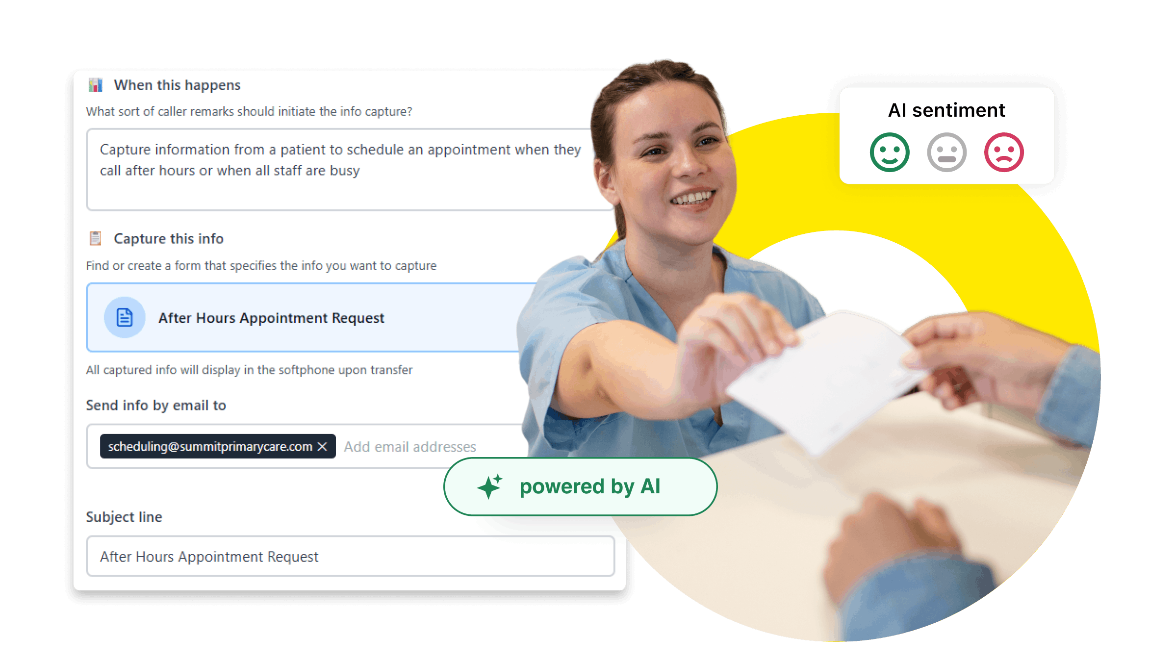 GoTo Connect AI-powered interface showing AI automated appointment scheduling, after-hours request routing, pharmacy call queue management, and AI sentiment analysis within a clinic setting.