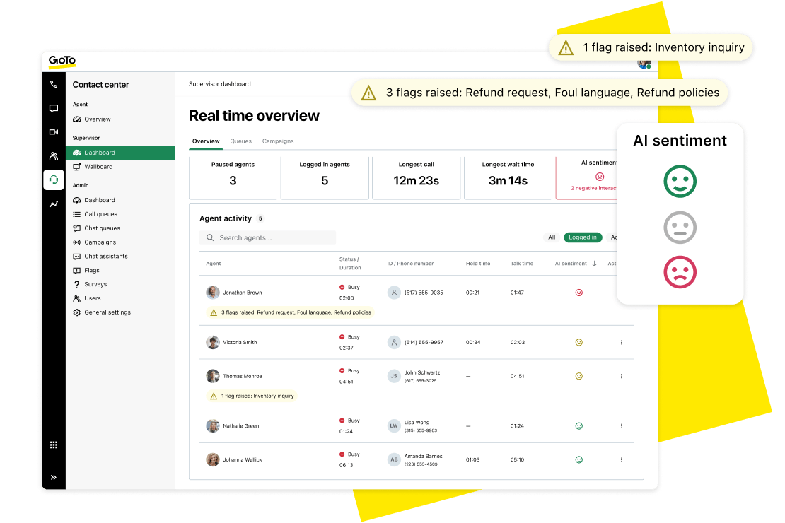 Painéis centralizados de geração de relatórios do GoTo Connect Center com insights em tempo real, relatórios de SMS e gravações de chamada para aumentar a eficiência, a transparência e o crescimento.