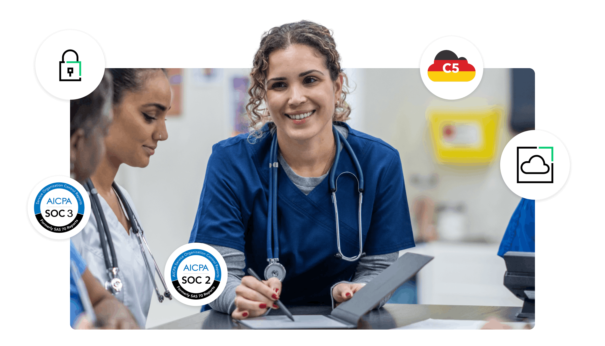 Healthcare staff with security and compliance icons beside One BAA. No middleware. messaging.
