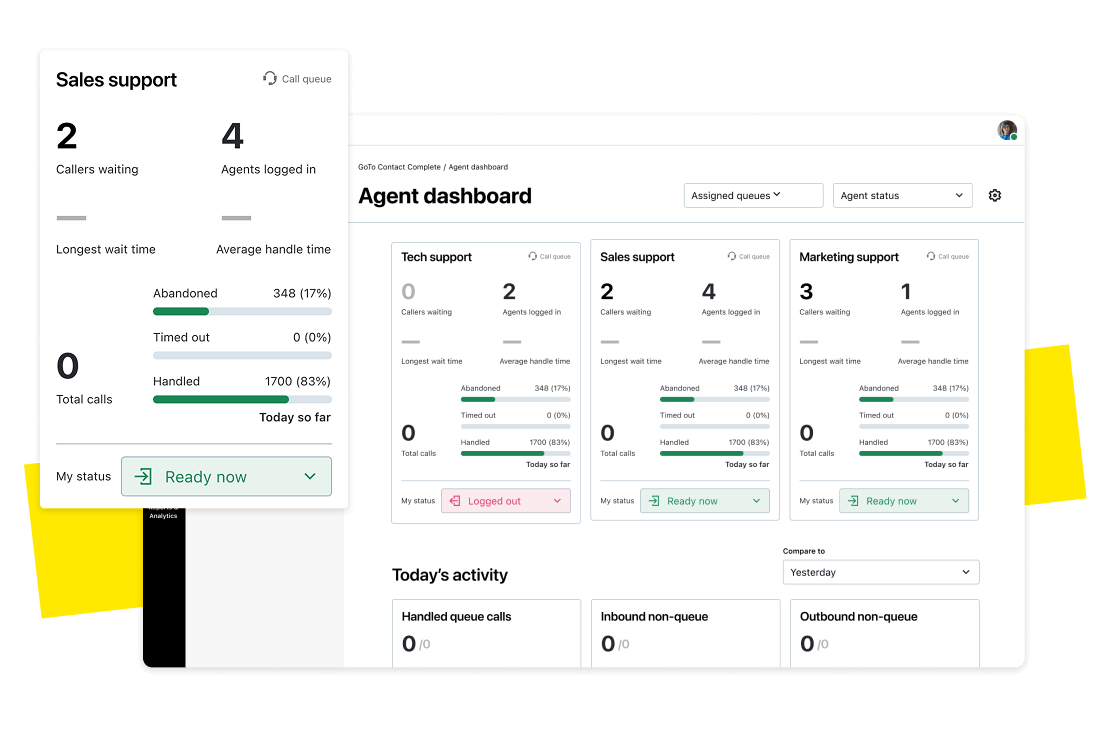 El panel de control Center de GoTo Connect muestra información sobre la IA para ayudar a los gerentes de despachos jurídicos a agilizar las operaciones y mejorar la eficacia de los equipos.