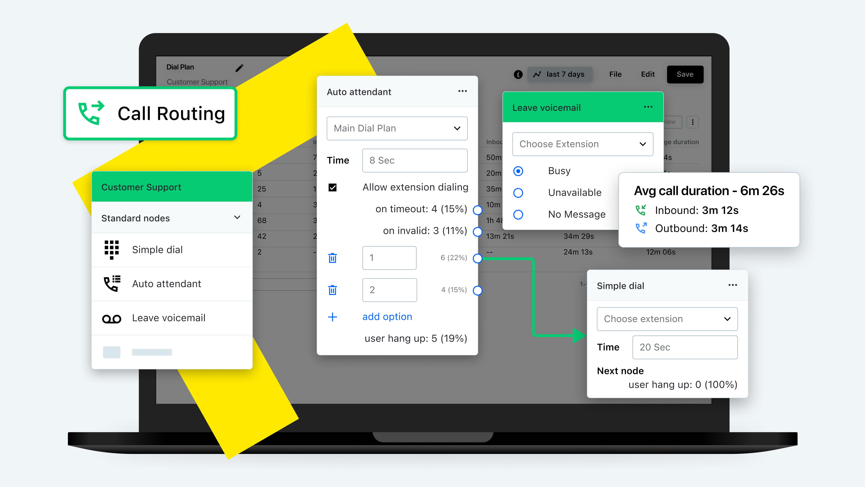 Call routing dashboard displaying automated routing workflows and CRM integrations.