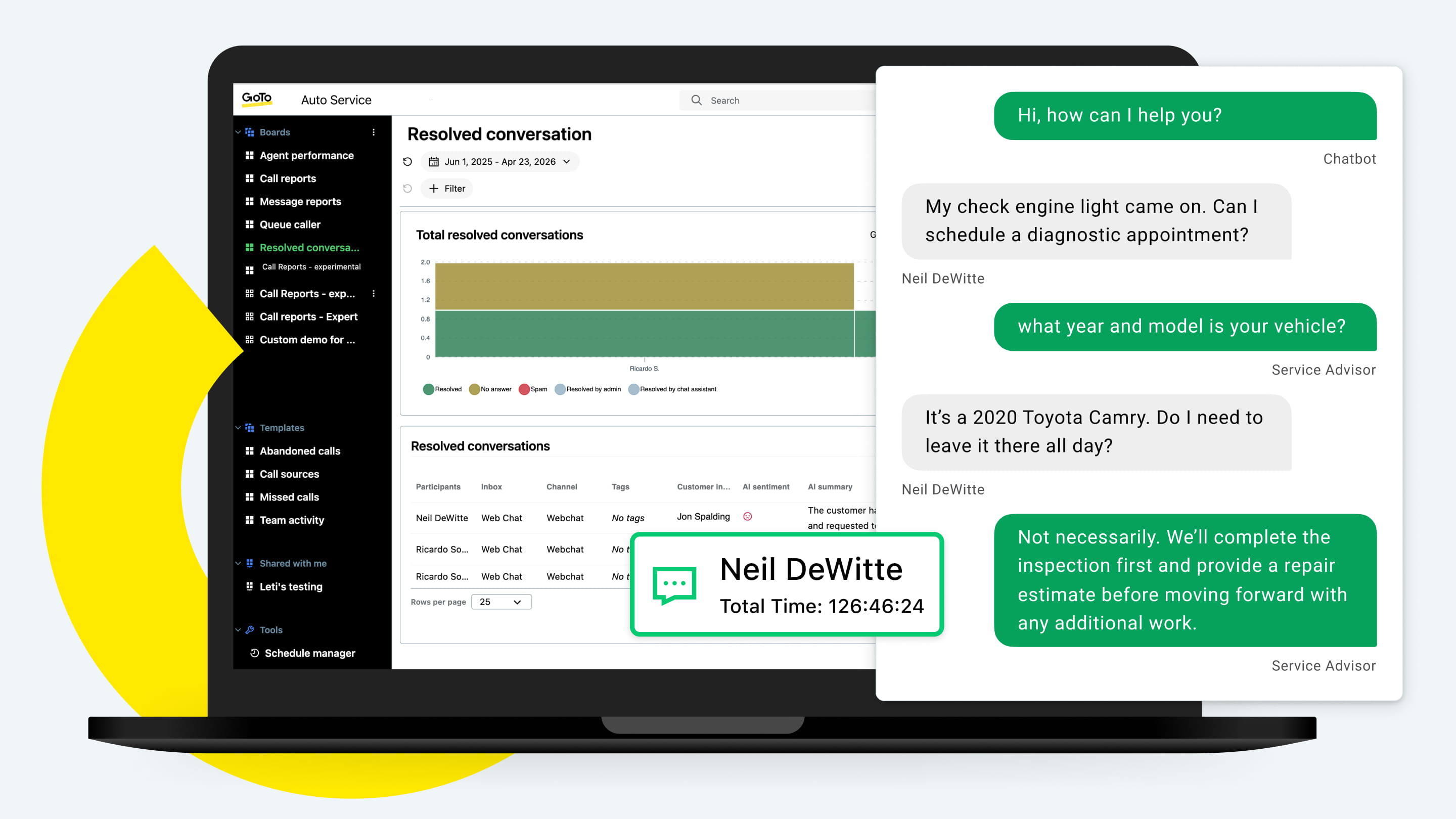 GoTo messaging inbox interface displaying conversation history and customer interactions.
