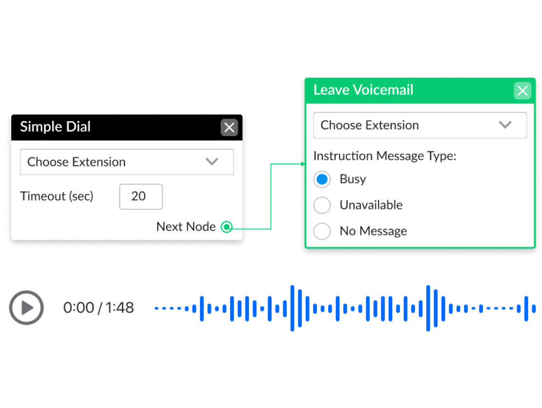 Setting up auto attendant and voicemail on GoTo Connect