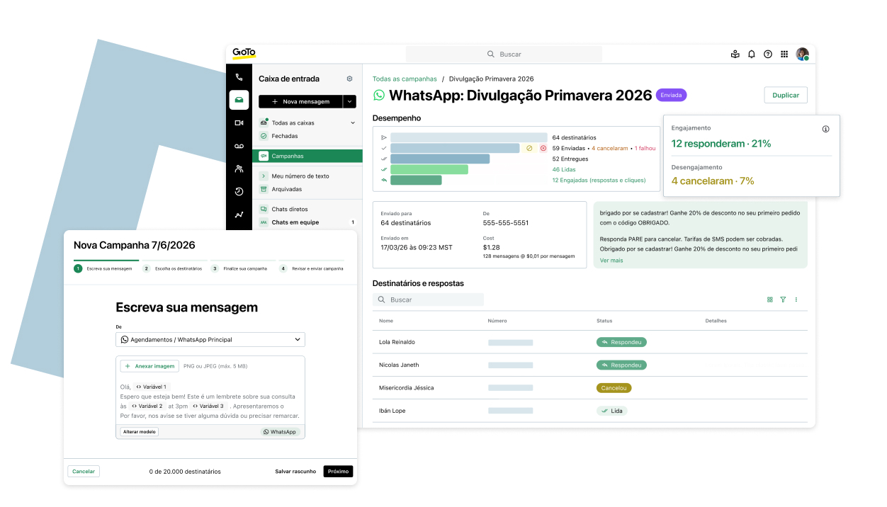 GoTo Connect dashboard highlighting a WhatsApp campaign including overview and responses.