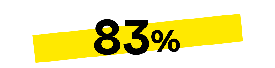 83%