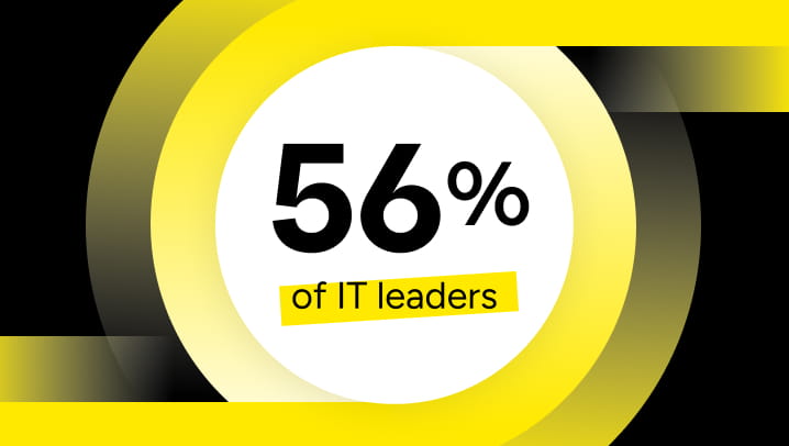 56% of IT leaders say their company does not have an AI policy.
