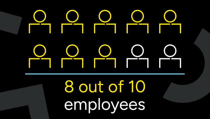8 out of 10 employees admit they’re not using AI to its full potential.
