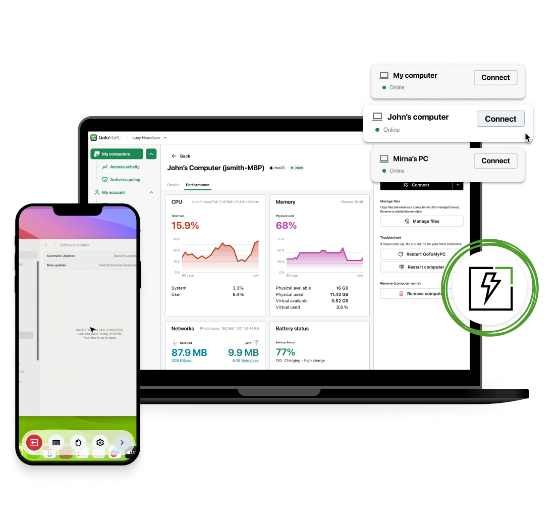 A laptop computer showcasing a selected computer's details regarding performance with a pop-up overlaid to connect to the selected computer. In the foreground a mobile device is shown highlighting a remote connection to that computer. 