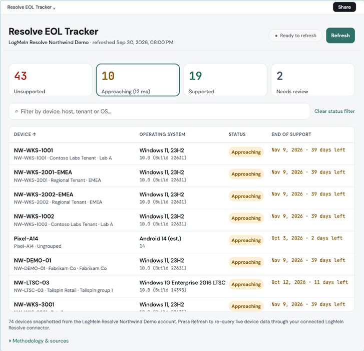 Resolve EOL tracker