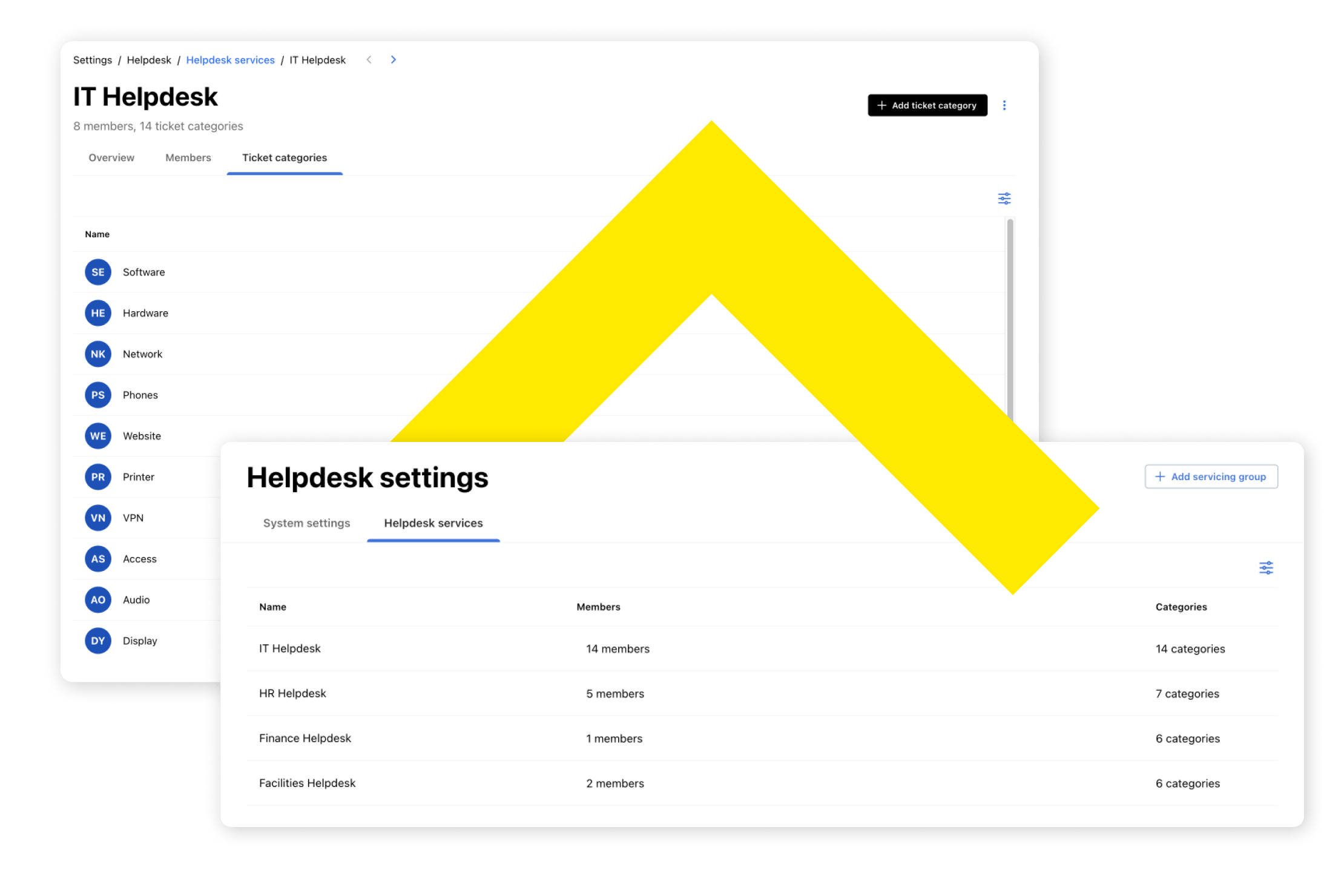 Gerencie os acessos e permissões de cada usuário em um lugar só