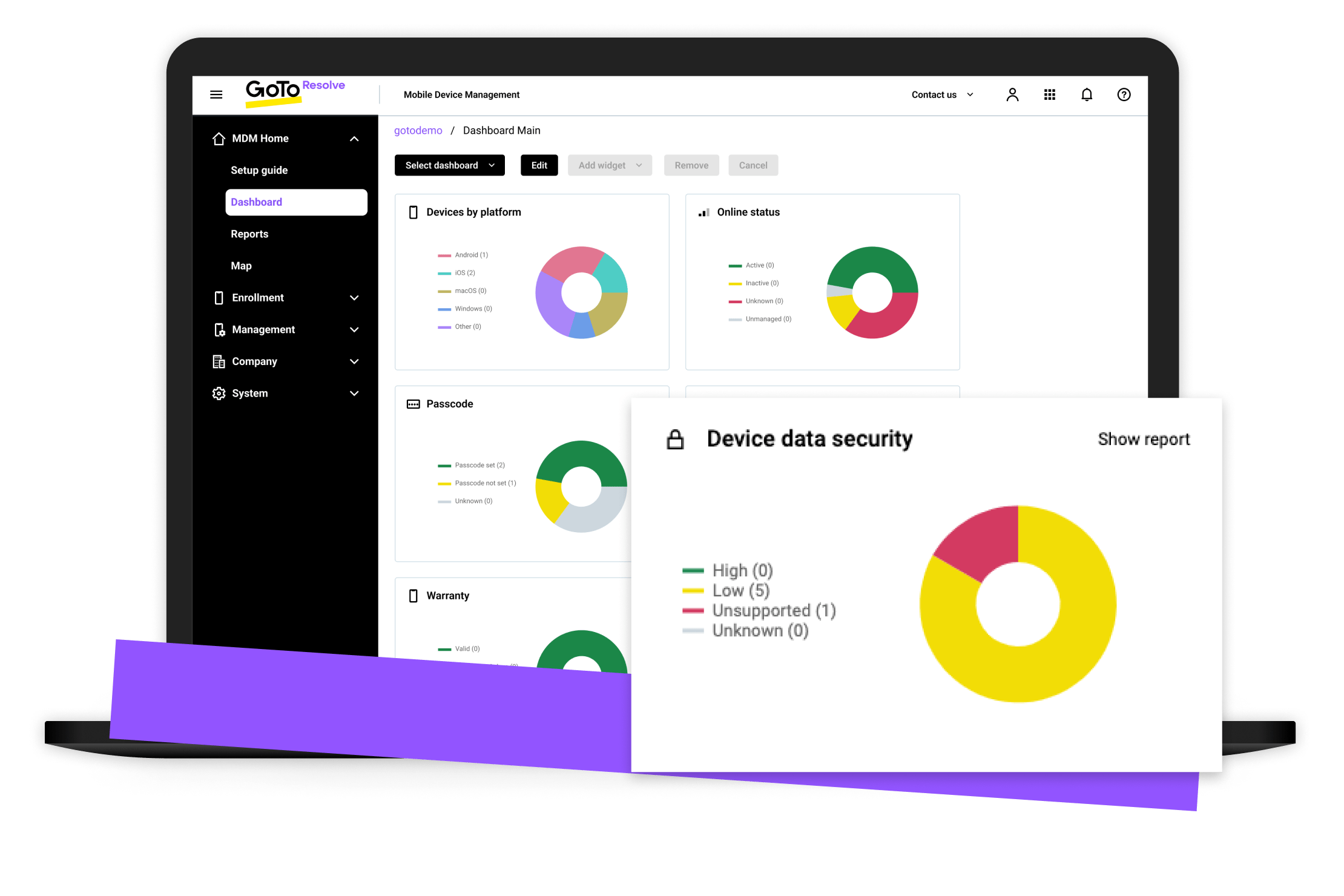 Schermata dei controlli di sicurezza e della reportistica all’interno della piattaforma della soluzione MDM di GoTo Resolve.
