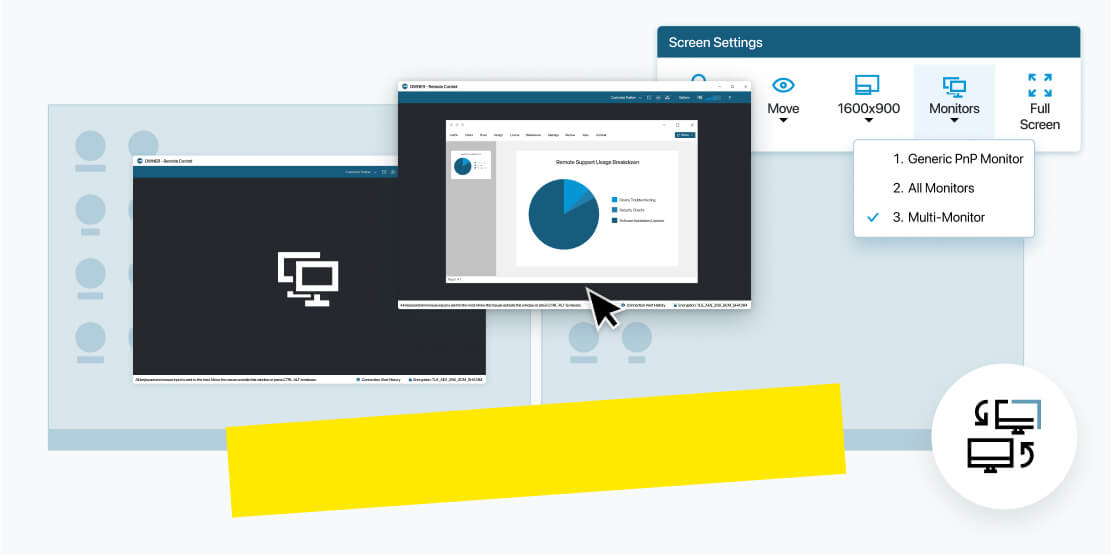 LogMeIn Pro interface showing users displaying multiple monitors on both host and client computers.