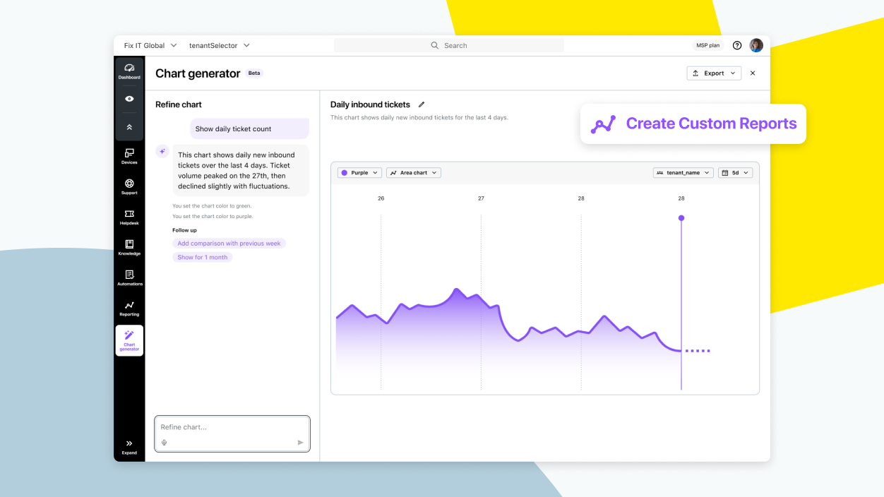 Report-generation screen with a line graph and customization tools used to create insights and custom reports with natural-language prompts