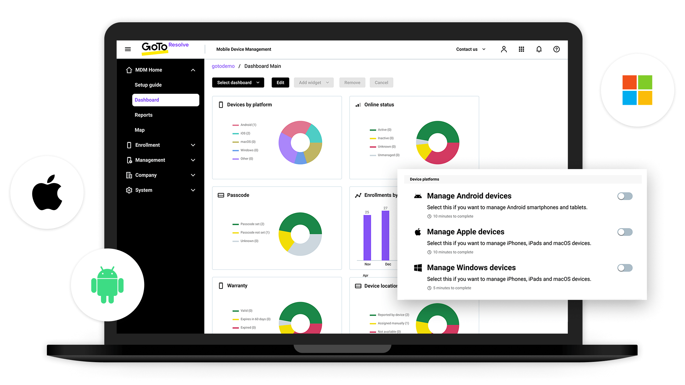 LogMeIn Resolve Mobile Device Management (MDM) dashboard displaying support for iOS, Android, Mac, and Windows devices, enabling seamless device management.