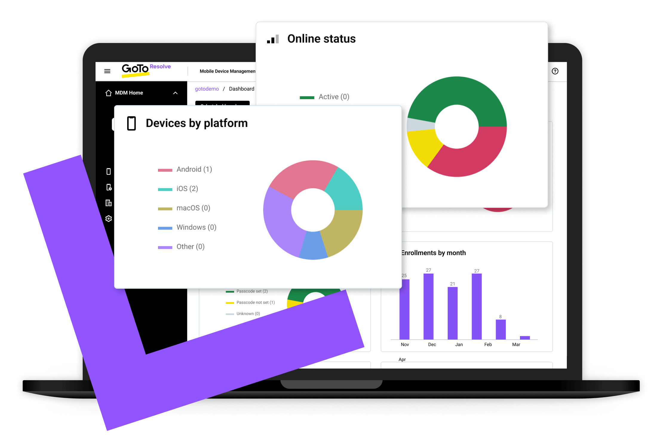 Pantalla de la consola de GoTo Resolve MDM Controle y gestione todos sus dispositivos Apple, Android y Windows con GoTo Resolve MDM.