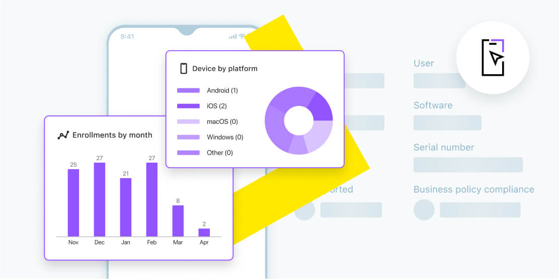 LogMeIn Resolve dashboard for managing mobile devices with metrics on device usage, data security, and compliance tracking.