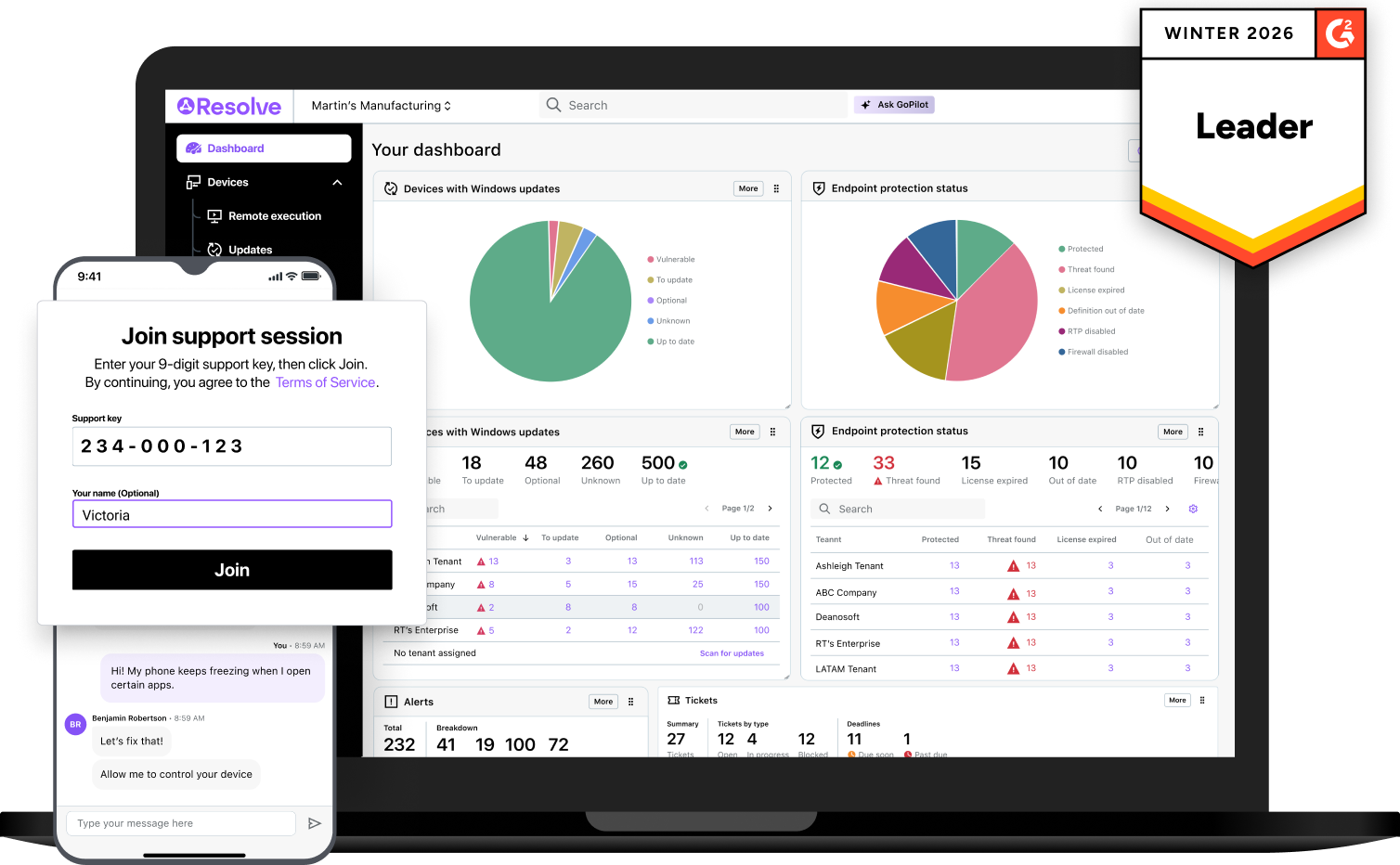 LogMeIn Resolve, award-winning software recognized as a G2 Leader Winter 2026, provides all the features and tools MSPs need.
