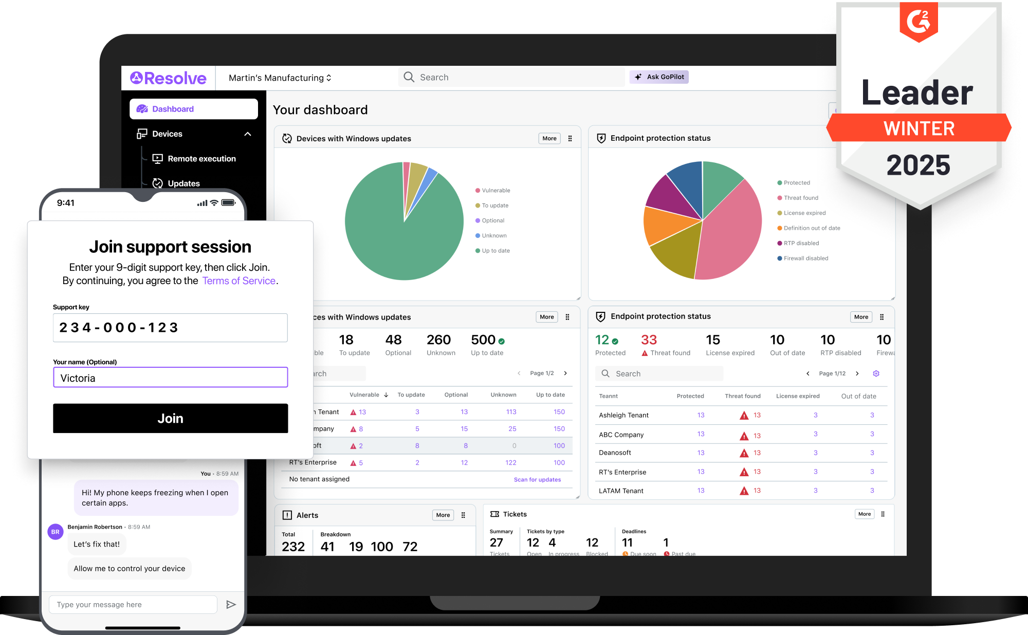 LogMeIn Resolve, award-winning software recognized as a G2 Leader Winter 2025, provides all the features and tools MSPs need.