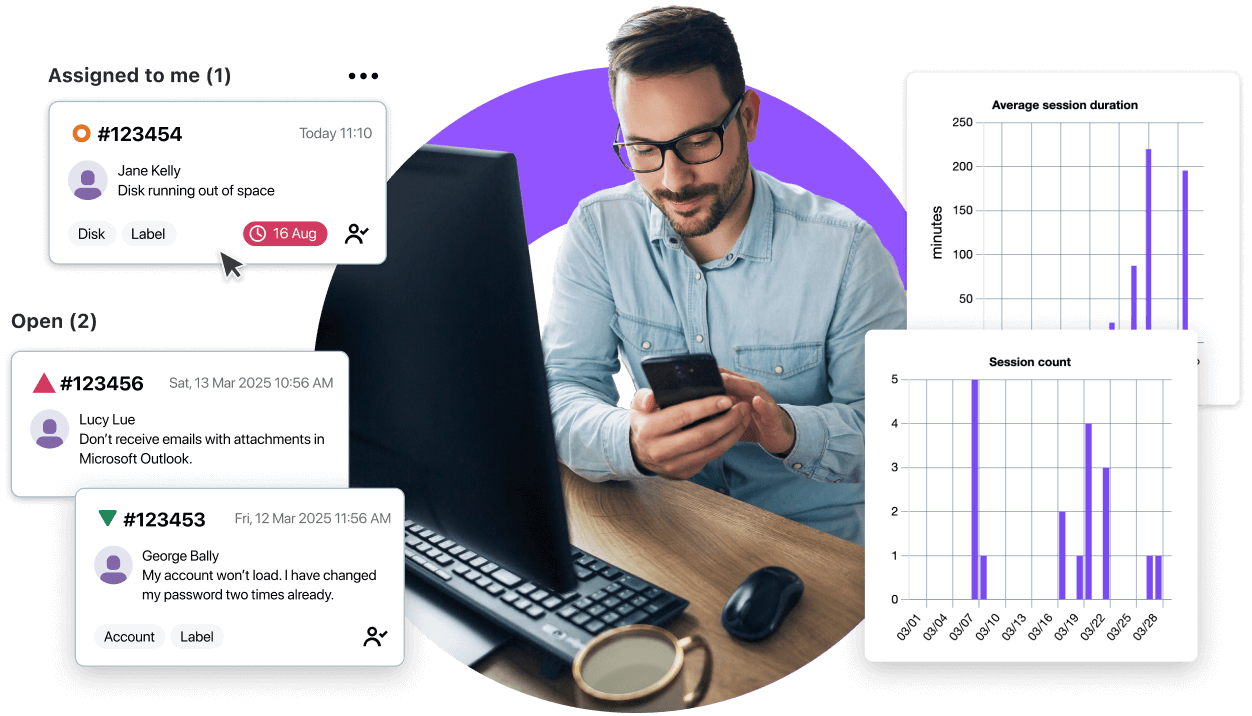 IT agent managing support tickets and analyzing session data using LogMeIn Resolve.