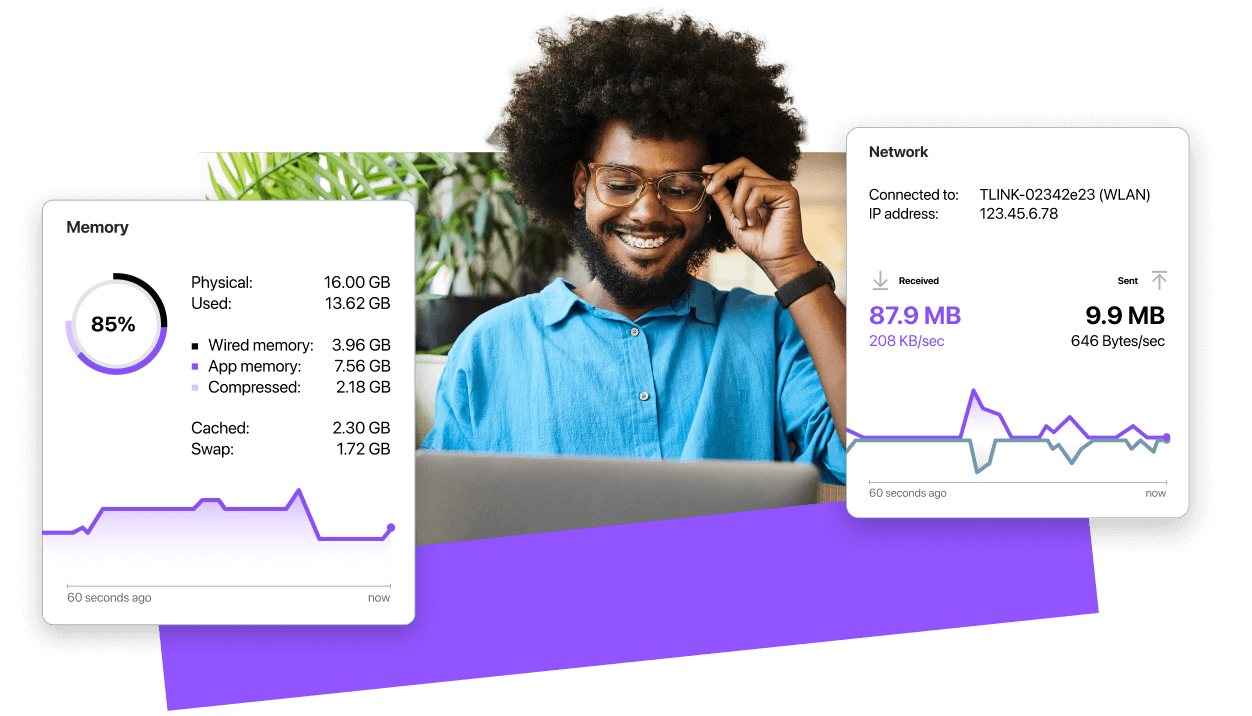 Client pleased with MSP service offering real-time data and solutions for device issues.