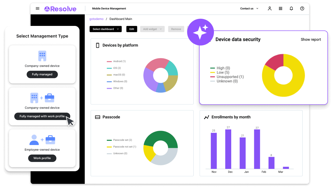 LogMeIn Resolve MDM software for enterprises supports BYOD, displaying device management types including company-owned and employee-owned devices with AI-powered analytics.