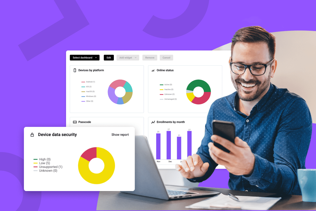 Click to play MDM GoTo Video.