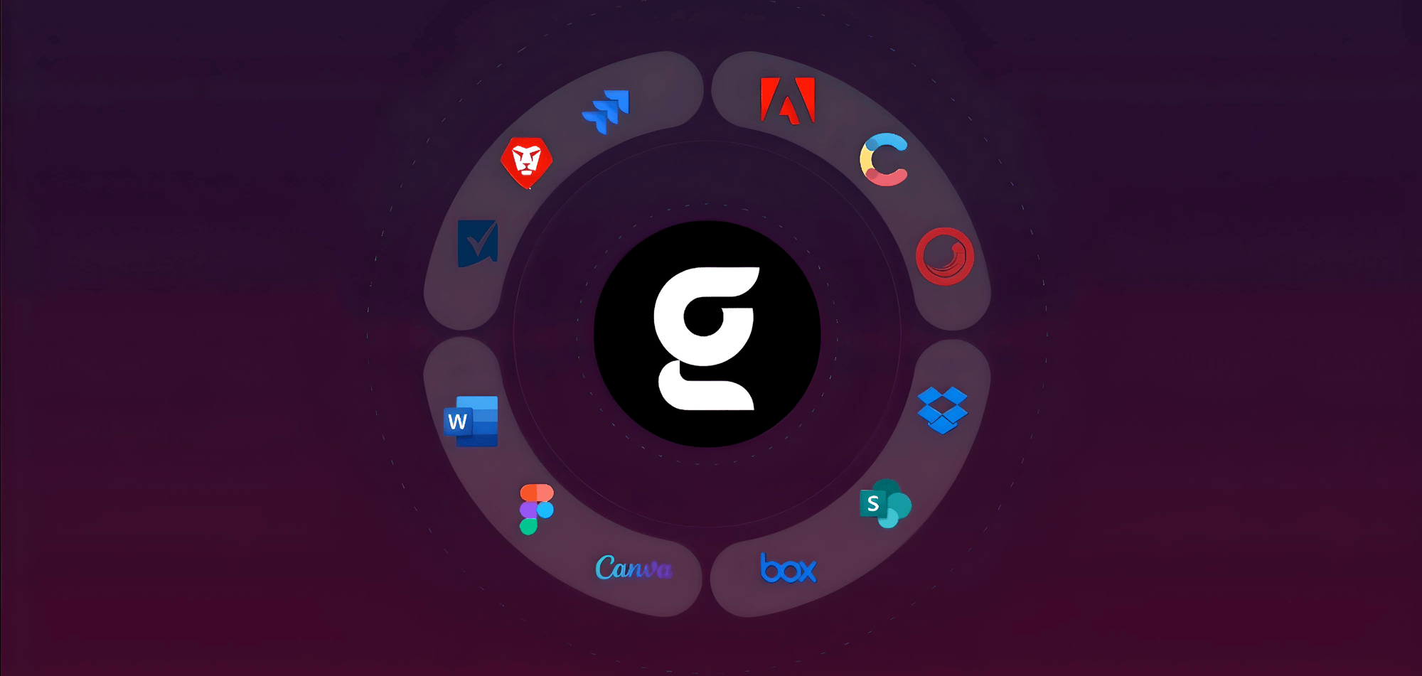 How Gradial Transforms Your Content Supply Chain - Page Image