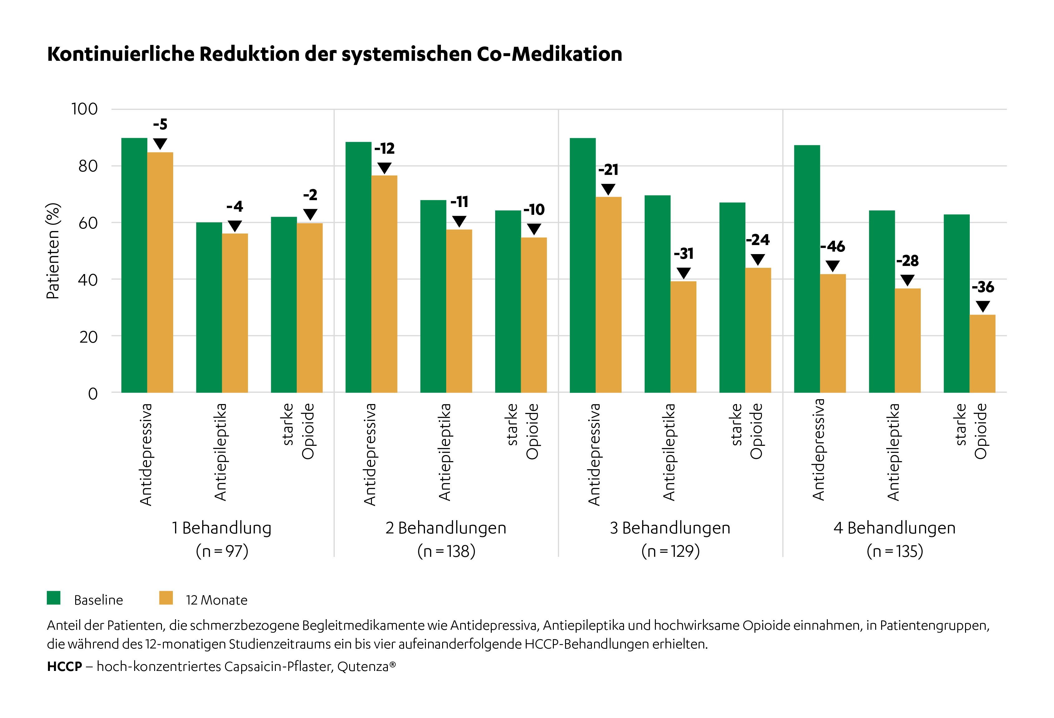 QTZ_202506_Grafiken CASPAR_Studie_RGB_13