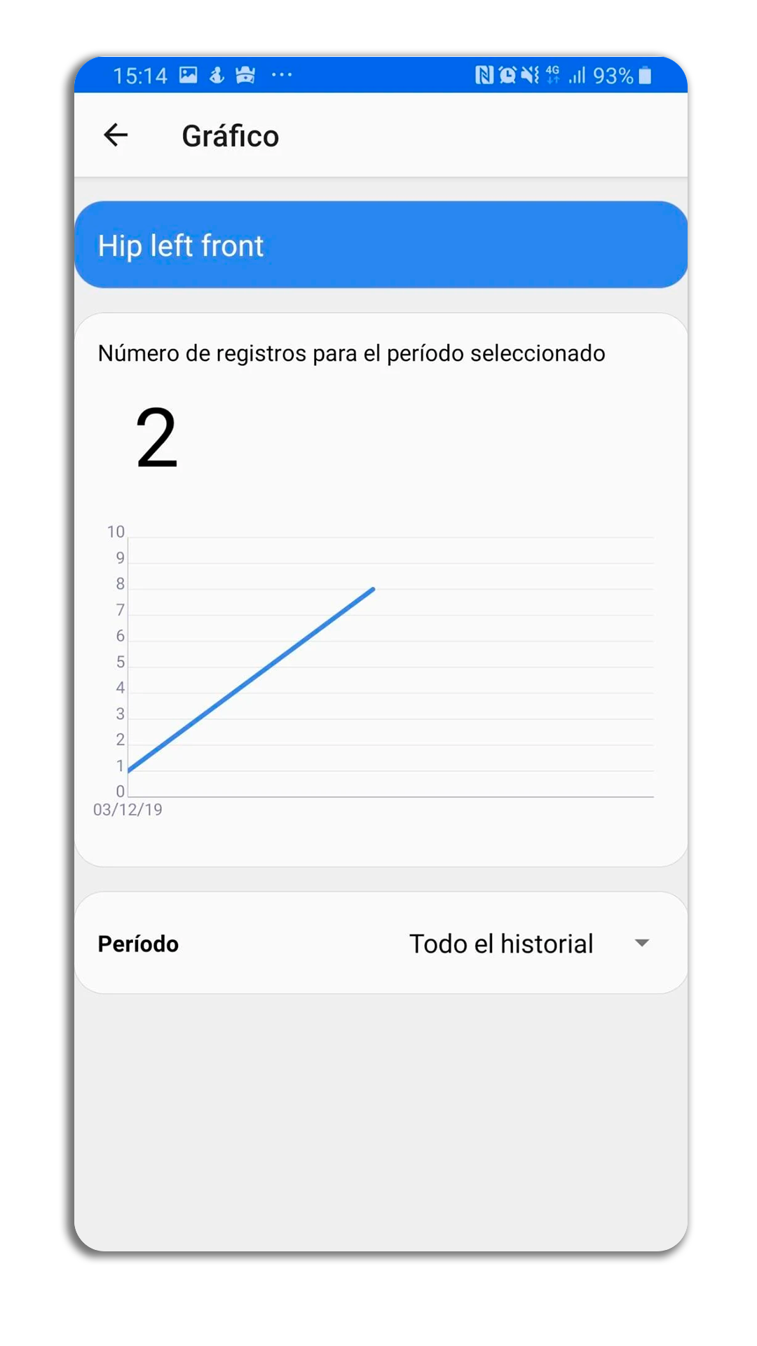 app Painometer
