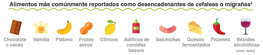 alimentos-cefaleas