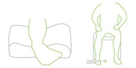 entorse-Imagem4