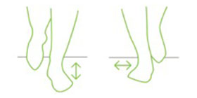 entorse-Imagem8