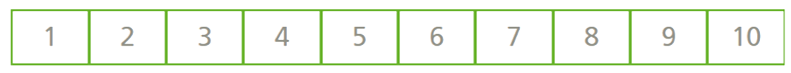 Escala numérica