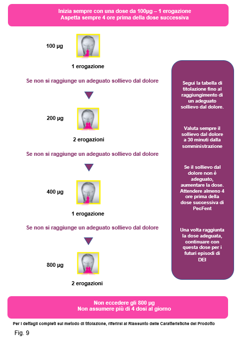 pecfent_-fig-9_hcp