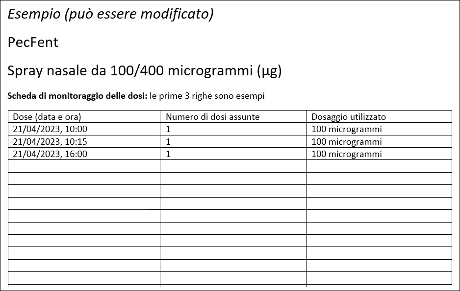 tabella-somministrazioni