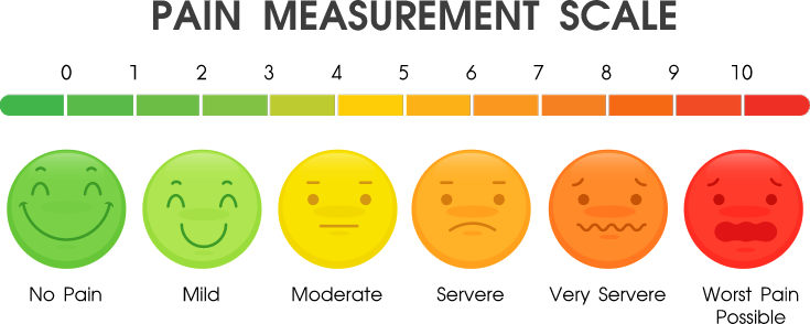 pain-measurement-img